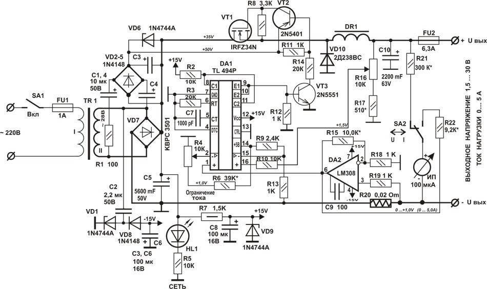 Nabız laboratuvarı blok şeması